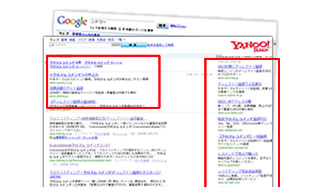 リスティング広告